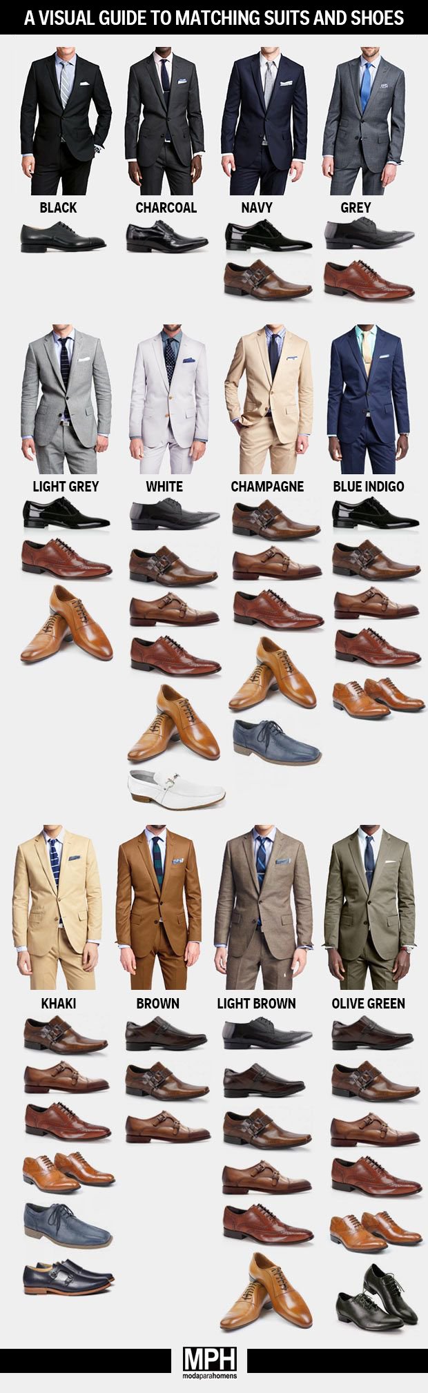 A Visual Gudie To Matching Sutis And Shoes