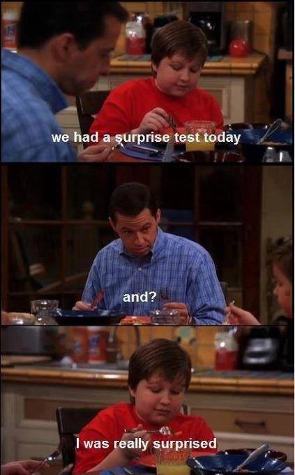 surprised test