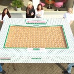 This Is a Box Of 2,400 Krispy Kreme Donuts