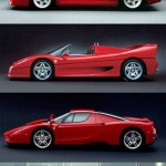 Evolution Of The Ferrari