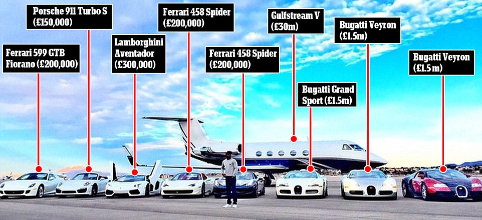 Floyd Mayweather’s Impressive Car Collection