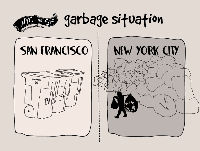 The Difference Between Living in New York and San Francisco4