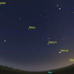 5 Planets Align For The First Time In A Decade