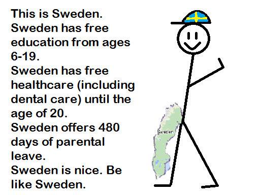 Be Like Sweden